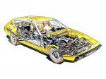 Lotus Elite 1974 года